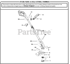 Ryobi P 2005 - Ryobi 18V String Trimmer General Assembly