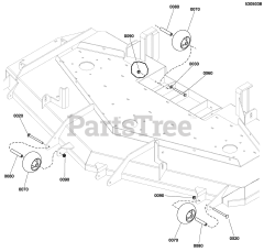 Ferris SRS Z3X (5901694) - Ferris SRS Z3X Series 72