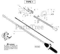 Poulan Pro PP 258 TP - Poulan Pro Pole Saw, Type 1 Shaft &amp; Handle Type 1