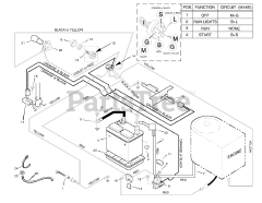 Briggs & Stratton 30546x99A - Briggs & Stratton 30" Lawn Tractor (1998) (AAFES) Electrical System
