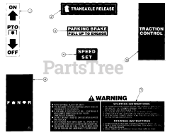 Cub Cadet 5416 R (553C562K100) - Cub Cadet Walk-Behind Mower (SN: 457900 - 460859) Graphics II