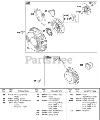 Briggs & Stratton 138437-0140-E1 - Briggs & Stratton Horizontal Engine Rewind Starters