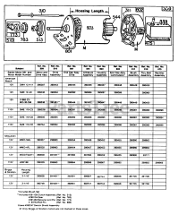 Briggs & Stratton 170452-0260-XX - Briggs & Stratton Horizontal Engine