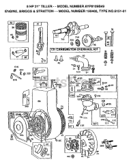 Electrolux/AYP AYP 8109 B49 - Electrolux/AYP Tiller (1994)
