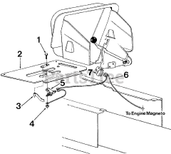 MTD 19931S - MTD Mower Deck Assembly Only (1985) Safety