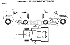 Electrolux/AYP 7169 A99 - Electrolux/AYP Lawn Tractor (1999)