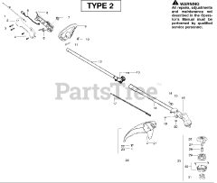 Poulan Pro PP 125 - Poulan Pro String Trimmer, Type 2