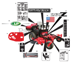 Gravely 992182 (PM 260H XDZ LPG) - Gravely Pro-Master 60" Zero-Turn Mower, 31hp Kawasaki, Propane (SN: 000101 & Above) Decals (Cont'd)