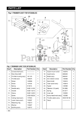 RedMax BT 2200 LDC - RedMax Brush Trimmer (1998-09)