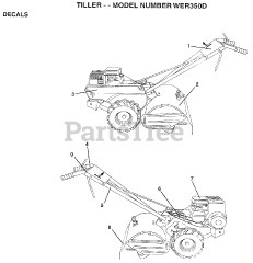 Weed Eater WE R350 D - Weed Eater Tiller (1997)