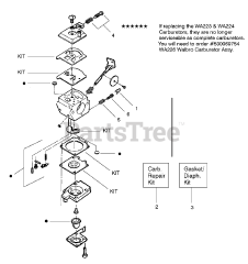 Weed Eater FL - Weed Eater Featherlite String Trimmer, Type 3 Carburetor Assembly (WA223) P/N 530069839