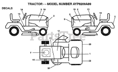 Electrolux/AYP 8209 A89 - Electrolux/AYP Lawn Tractor (1998) DECALS