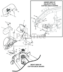 Scag GC-3B (06334) - Scag Fabric 3-Bag Grass Catcher (SN: P3500001 - P3599999) SCZ-61"STT 52"/61" &amp; STTII 52"/61" BLOWER MOUNTING COMPONENTS
