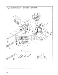 RedMax CHT 2300 L - RedMax Hedge Trimmer (SN: 507005 - 660000) (1995-09)