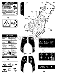 Simplicity SS 922 EX (1696233-01) - Simplicity 22" Snow Thrower, 9hp