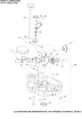 Kohler CV224-3003 - Kohler Command PRO Engine, Basic Version, 11.0 ft-lbs, 224cc 03 Lubrication