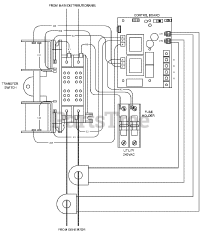 Briggs & Stratton 040462-00 - Briggs & Stratton 16kW Home Standby Generator with 100 Amp ATS Wiring Diagram - Transfer Switch (198756WD)