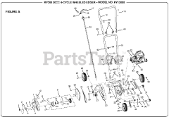 Ryobi RY 13050 - Ryobi Walk-Behind Edger, 30cc
