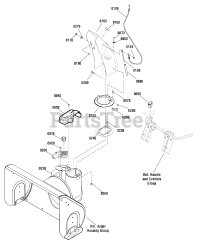 Craftsman C950-52951-0 (1695744) - Craftsman 31" Snow Thrower, Canada (2010)