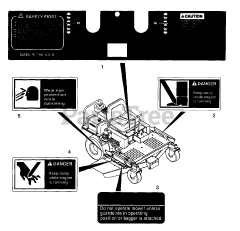 Gravely 991006 (PM 100Z) - Gravely Pro-Master 50" Zero-Turn Mower, 18hp Kohler (SN: 000101 & Above)