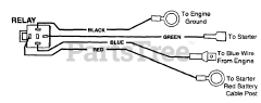 Scag SWZ-18BV - Scag Walk-Behind Mower, 18hp Vanguard (SN: 3330001 - 3339999) Wire Harness With Relay P/N 481275
