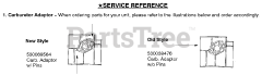Poulan Pro 112 - Poulan Pro String Trimmer Service Reference