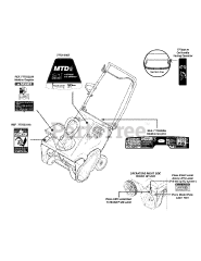 MTD 31A-2M1E706 - MTD Snow Thrower (2013) Label Map 31A-2M1E706