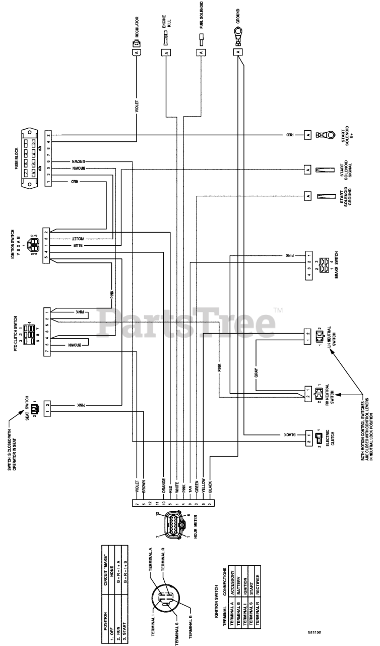 Exmark PHZ19KA343 - Exmark 34