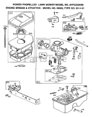 Electrolux/AYP 3232 A59 - Electrolux/AYP Walk-Behind Mower (1995)
