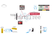 Yard Machines 13BC762F000 - Yard Machines Lawn Tractor (2017) Label Map