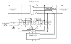 Briggs & Stratton 040462-00 - Briggs & Stratton 16kW Home Standby Generator with 100 Amp ATS Wiring Schematic - Transfer Switch (198756WS)