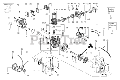 Poulan PE 3500 - Poulan Edger Power Unit