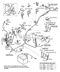 Massey Ferguson 2918 H (1692524) - Massey Ferguson 48" Garden Tractor, 18hp Main Wiring Harness - 18HP Models
