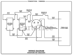 PowerStroke PS 903500 A - PowerStroke 3500 Watt Generator Wiring Diagram