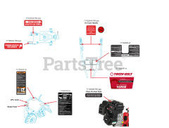 Troy-Bilt 21A-682T766 - Troy-Bilt Horse Rear-Tine Tiller (2018) Label Map