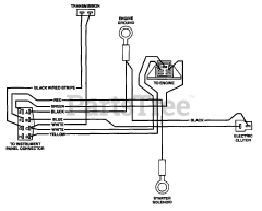 Scag SWZ48-15KH - Scag 48" Walk-Behind Mower, 15hp Kohler (SN: 4070001 - 4079999) Engine Deck Wire Harness - Kohler Command (V-Twin)