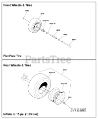 Ferris SRS Z1 (5901944) - Ferris SRS Z1 Series 48" Stand-On Mower, 22hp Kawasaki, Rear-Discharge Wheel and Tire Group
