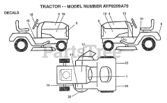 Electrolux/AYP AYP 8209 A79 - Electrolux/AYP Lawn Tractor (1997) DECALS