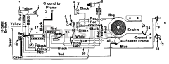 ServiStar 137-643-105 - ServiStar Lawn Tractor (1987) (American Hardware) Electrical, With Square Headlights