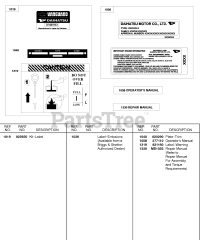 Briggs & Stratton 522447-0106-E2 - Briggs & Stratton Horizontal Engine Label Kit, Emissions Label, Operator's Manual
