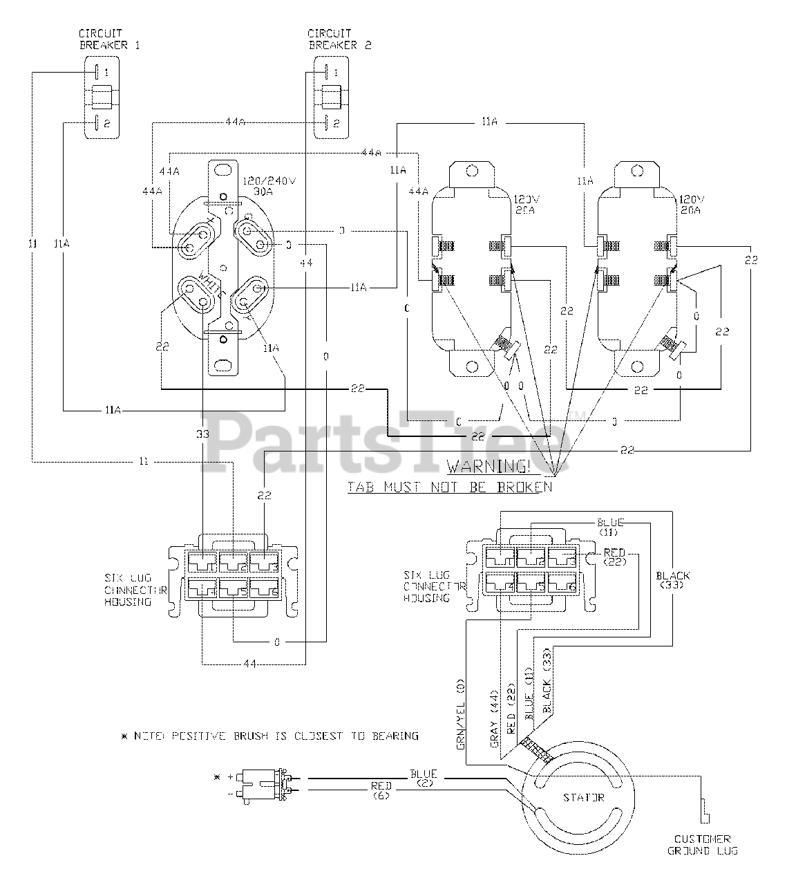 Craftsman 580.325600 (1796-0) - Craftsman 5,600 Watt Portable Generator ...