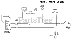 Scag SWZ-19KAI - Scag Walk-Behind Mower, 19hp Kawasaki (SN: B3200001 - B3299999) Engine Deck Wiring Harness