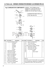 RedMax EBZ 8001 RH-CA - RedMax Backpack Blower, CARB (SN: 70400101 & Above) (2007-04)