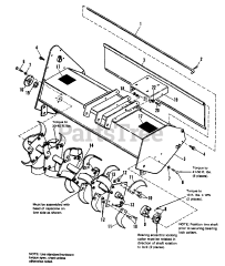 Simplicity 1691735 - Simplicity 38" Tiller Attachment