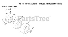 Electrolux/AYP CT 1844 B - Electrolux/AYP Lawn Tractor (1992) WHEELS AND TIRES