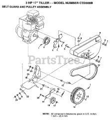 Electrolux/AYP CTD 300 B - Electrolux/AYP Tiller