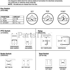 Gravely 991121 (Pro-Turn 160) - Gravely Pro-Turn 60" Zero-Turn Mower (SN: 050000 & Above) Continuity Diagram