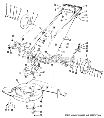 Simplicity 990858 - Simplicity 21" Walk-Behind Mower, Electric