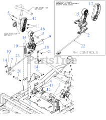 Yard Machines 17ADFACSA07 - Yard Machines 42" Zero-Turn Mower (2022)
