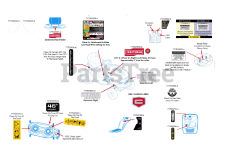Craftsman 247.273410 (13BL78XT299) - Craftsman T1700 Lawn Tractor (2018) Label Map
